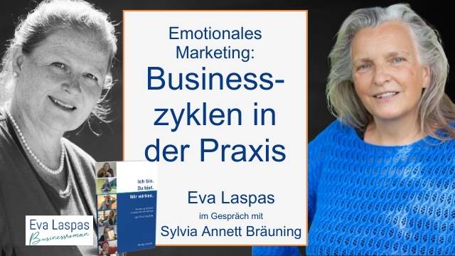 Serie Emotionales Marketing: Buinesszyklen Serie Emotionales Marketing: Buinesszyklen